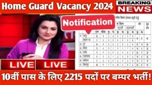 Home Guard Recruitment 2024