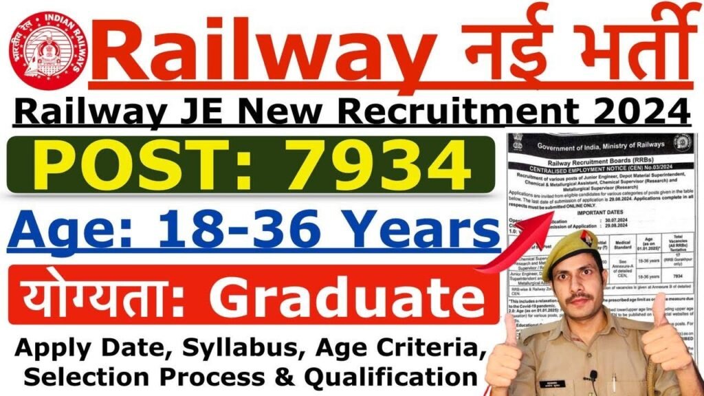 Railway Junior Engineer Vacancy 2024