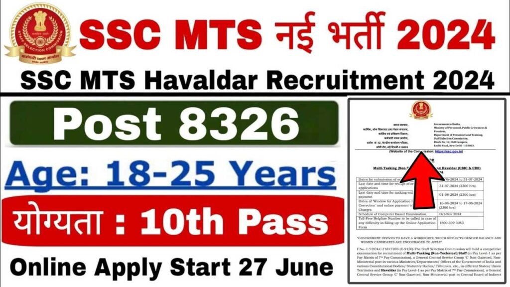 SSC MTS Recruitment 2024