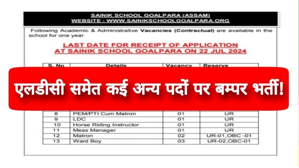 School LDC Recruitment 2024