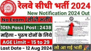 Southern Railway Vacancy 2024