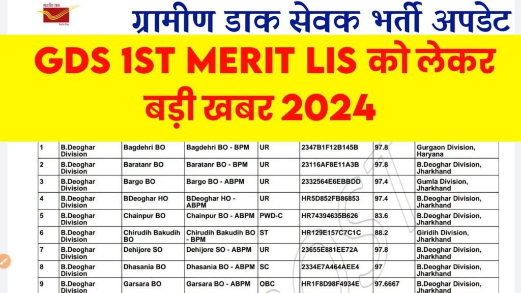 GDS 1st Merit List 2024