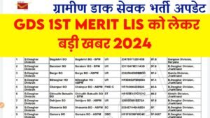 GDS 1st Merit List 2024