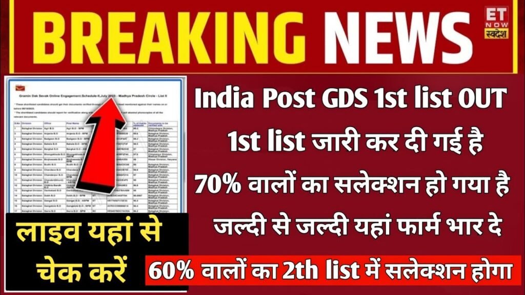 Gramin Dak Sevak Result 2024